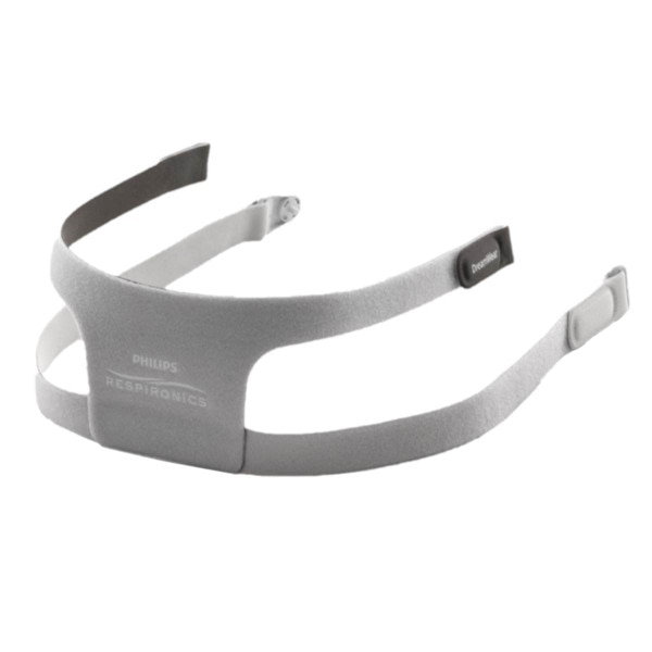 Gray Philips Respironics Headgear